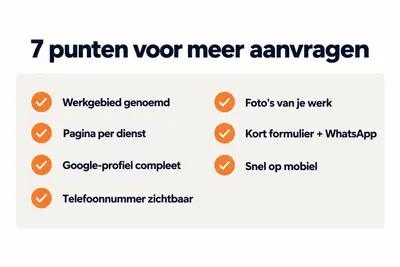 Checklist met de zeven punten die een vakman-website nodig heeft om aanvragen op te leveren.