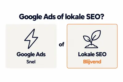 Google Ads of lokale SEO? Google Ads is snel, lokale SEO is blijvend.
